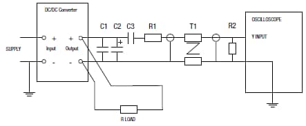 Murata Power Solutions MEU1-Serie DC-DC-Wandler mit isoliertem 1 W-Einzelausgang